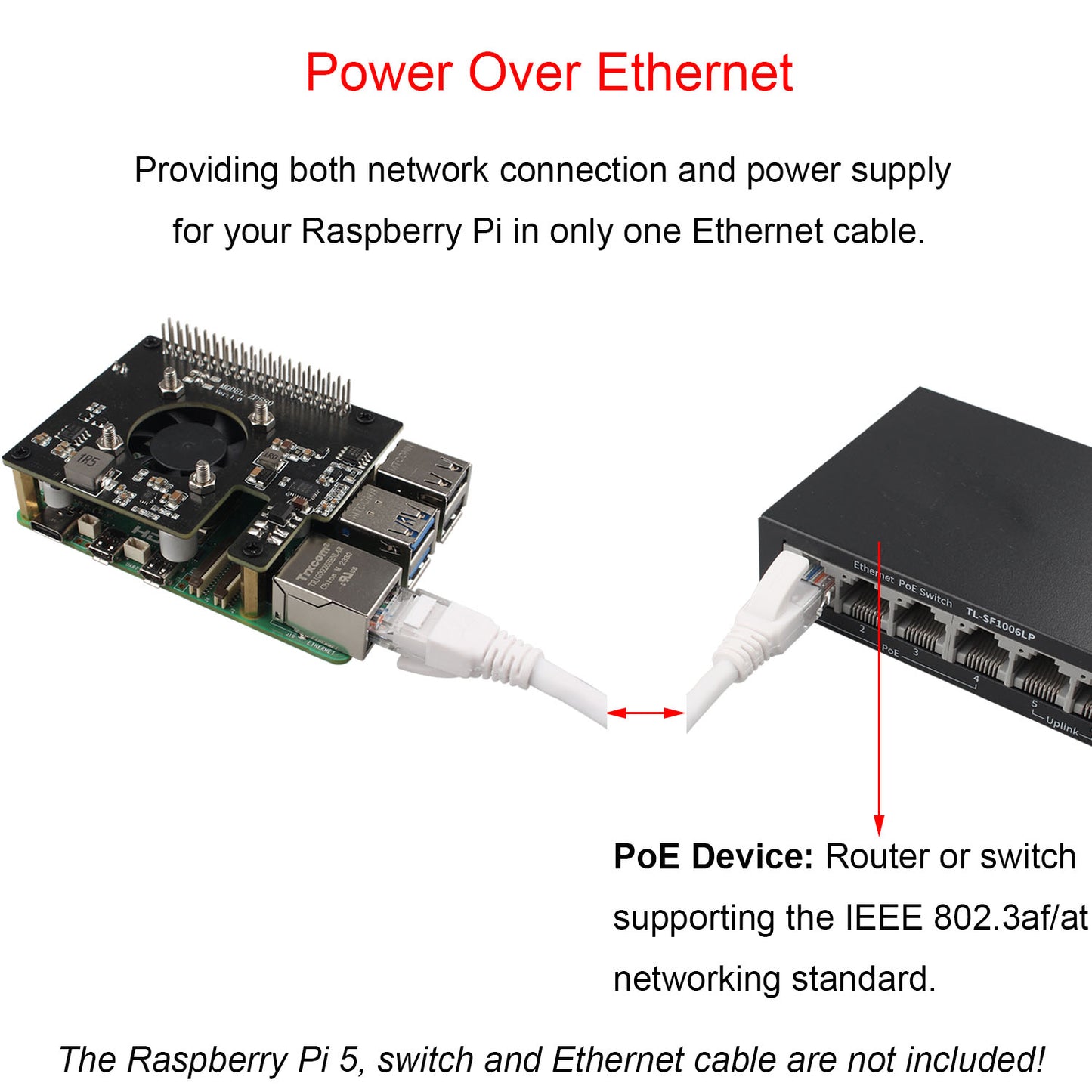 ZDE ZP580 PoE HAT Board Compatible with Raspberry Pi 5 Power Over Ethernet HAT with Onboard Cooling Fan