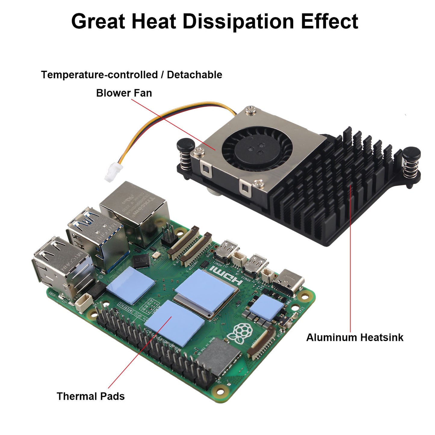 ZDE ZP536 Active Cooler for Raspberry Pi 5 Aluminum Heatsink Temperature-Controlled Blower PWM Cooling Fan with Thermal Pads for Raspberry Pi 5 2GB/4GB/8GB/16GB
