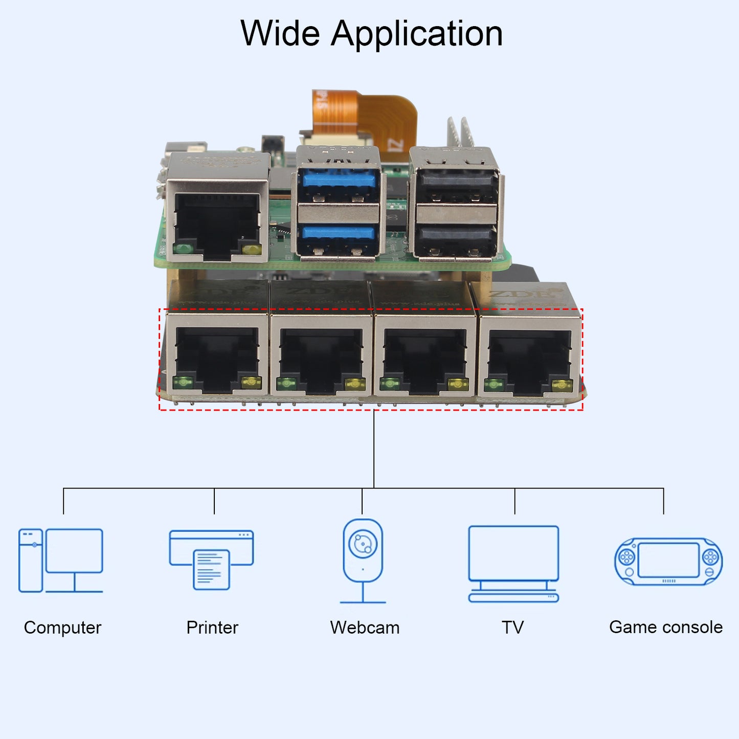ZDE ZP597 PCIe to 4 Ports 1G Gigabit 1000M Ethernet Network HAT Adapter Expansion Board for Raspberry Pi 5
