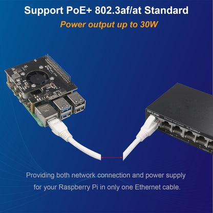ZDE ZP580 PoE+ HAT for Raspberry Pi 5 Power Over Ethernet HAT Adapter Board Supports 802.3af/at Network Standard with Onboard Cooling Fan