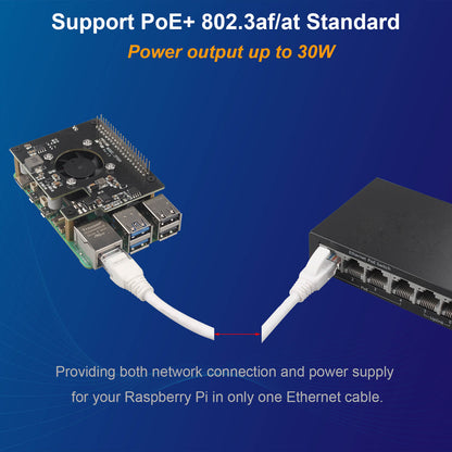 ZDE ZP580 PoE+ HAT for Raspberry Pi 5 Power Over Ethernet Expansion Board with Onboard Cooling Fan