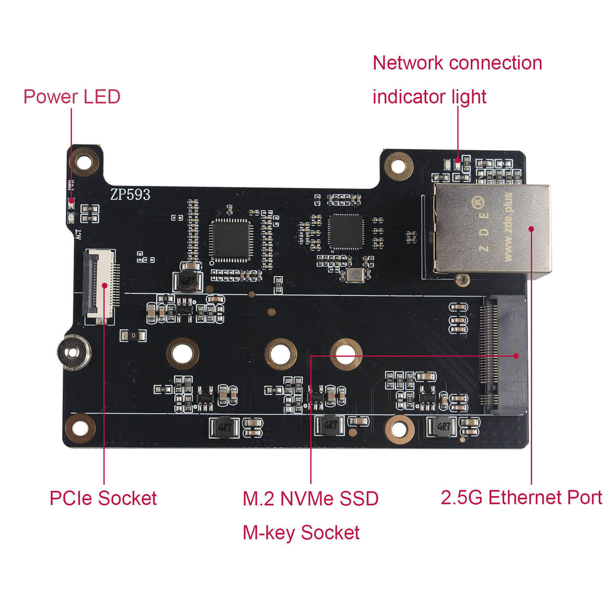 ZDE ZP593 PCIe to 2.5G Ethernet Network Port HAT PCIe to M.2 Key M NVMe HAT SSD Adapter Expansion Board 2.5GB 2.5GBE for Raspberry Pi 5