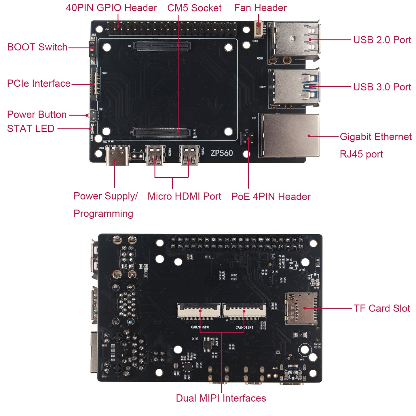 ZDE ZP560 Compute Module 5 IO Carrier Board for Raspberry Pi Compute Module 5, Development Board Support Pi 5 Case, M.2 HAT, PCIe HAT, NVMe HAT, PoE+/PoE HAT, WiFi HAT, Ethernet HAT, AI HAT, etc