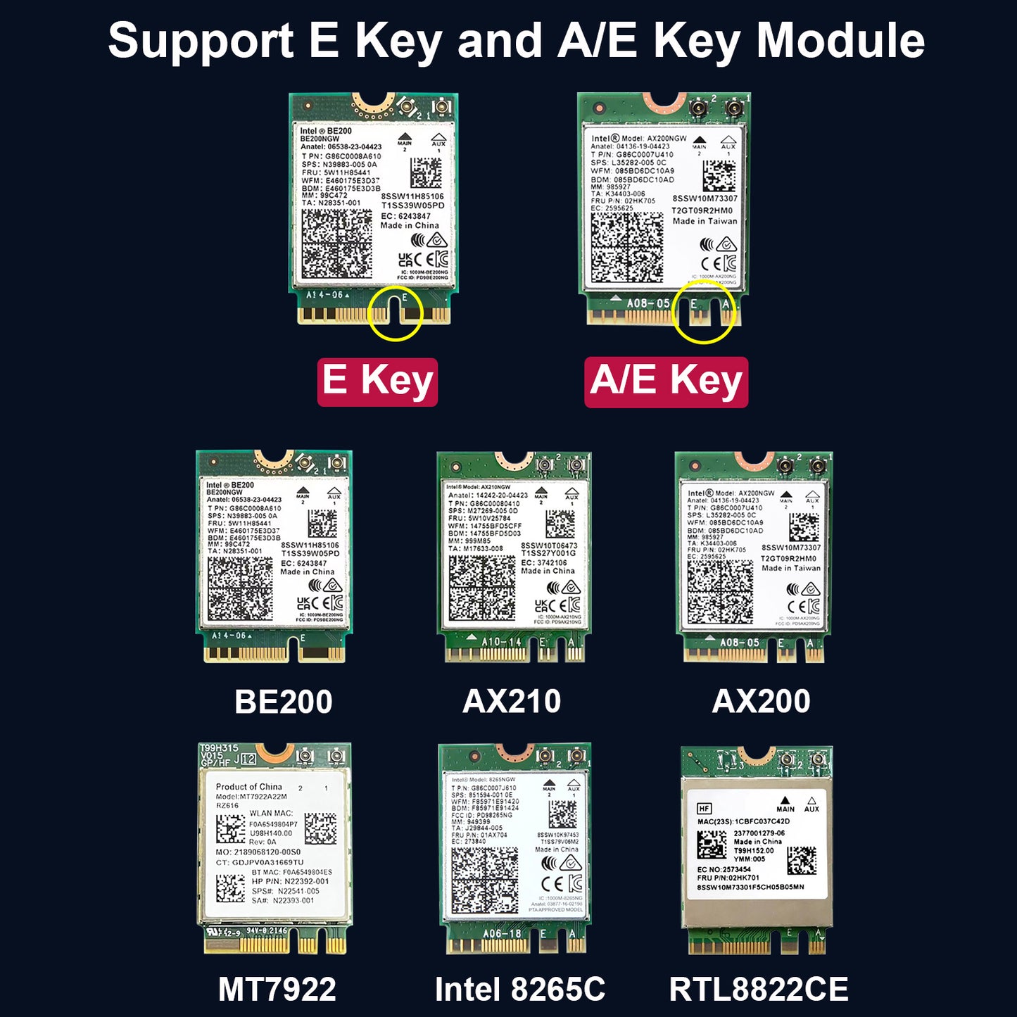 ZDE ZP590A PCIe to M.2 E Key HAT PCIE to WiFi7 6 6E 5 Module Adapter Expansion Board for Raspberry Pi 5 WiFi Adapter Board Support Google TPU WiFi 7 BE200 WIFI6E AX210 MT7922 WIFI6 AX200