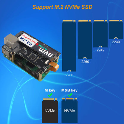 ZDE ZP593 PCIe to 2.5G Ethernet Network Port HAT PCIe to M.2 Key M NVMe HAT SSD Adapter Expansion Board 2.5GB 2.5GBE for Raspberry Pi 5