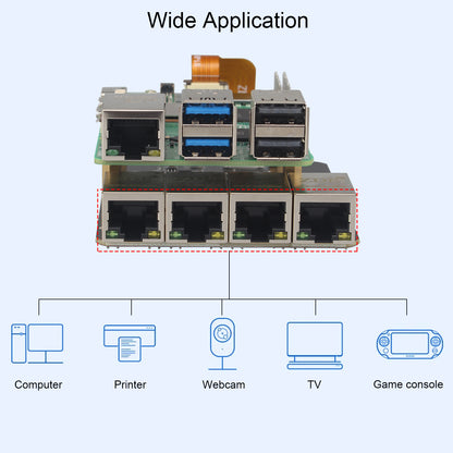 ZDE ZP597 PCIe to 4 Ports 1G Gigabit 1000M Ethernet Network HAT Adapter Expansion Board for Raspberry Pi 5