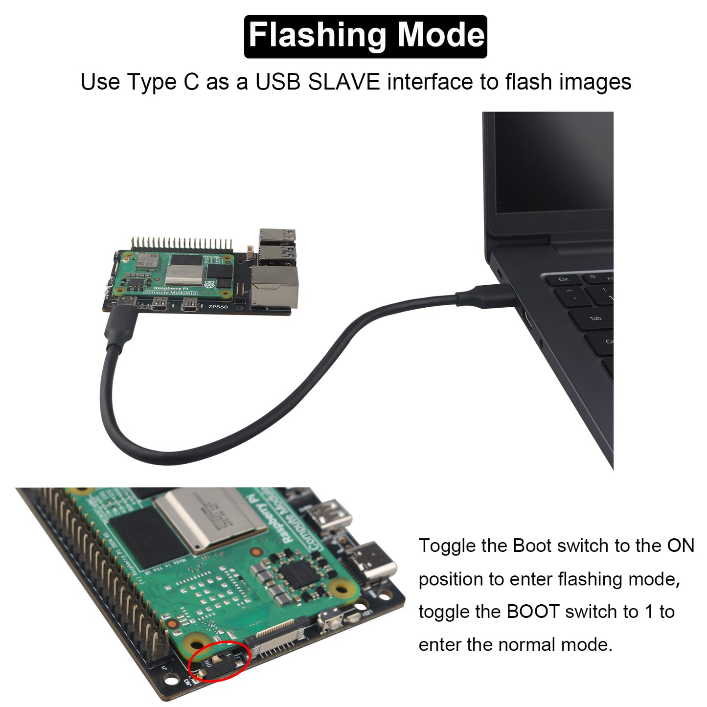 ZDE ZP560 Compute Module 5 IO Carrier Board for Raspberry Pi Compute Module 5, Development Board Support Pi 5 Case, M.2 HAT, PCIe HAT, NVMe HAT, PoE+/PoE HAT, WiFi HAT, Ethernet HAT, AI HAT, etc