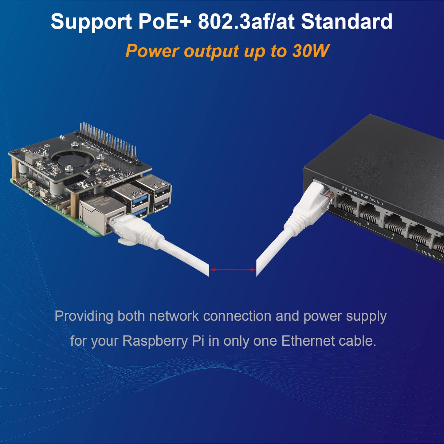 ZDE ZP580C PoE+ HAT with PWM Cooling Fan Aluminum Alloy Heatsink for Raspberry Pi 5 Power Over Ethernet HAT Adapter Board