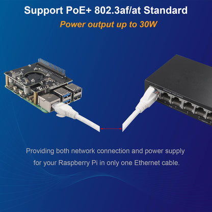 ZDE ZP580C PoE+ HAT with PWM Cooling Fan Aluminum Alloy Heatsink for Raspberry Pi 5 Power Over Ethernet HAT Adapter Board