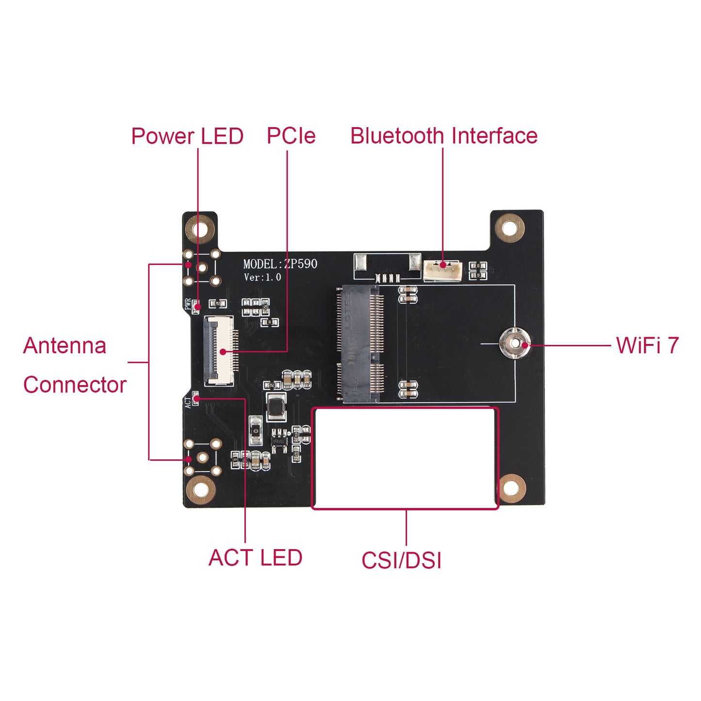 ZDE ZP590B PCIe to M.2 E Key HAT PCIE to WiFi7 6 6E 5 Module Adapter Expansion Board for Raspberry Pi 5 WiFi Adapter Board Support Google TPU WiFi 7 BE200 WIFI6E AX210 MT7922 WIFI6 AX200